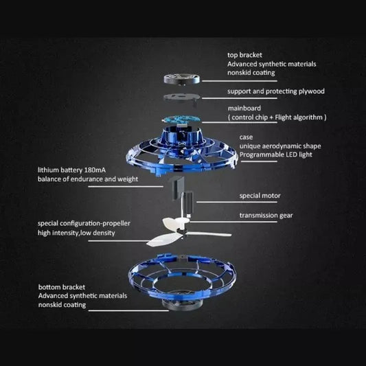 flynova drone fly spinner